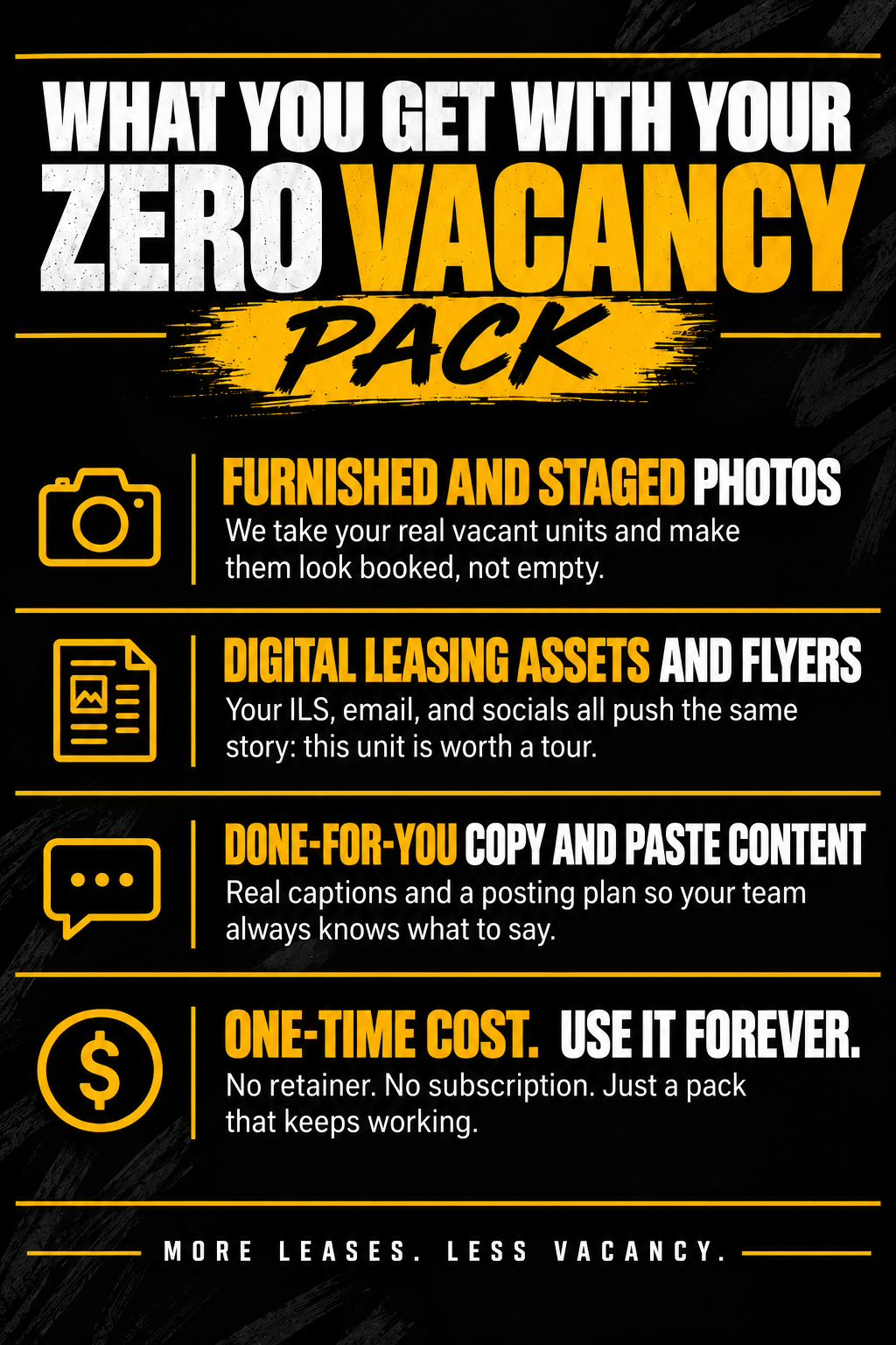 What you get with your Zero Vacancy Pack: furnished and staged photos, digital leasing assets and flyers, done-for-you copy and paste content, one-time cost use it forever.