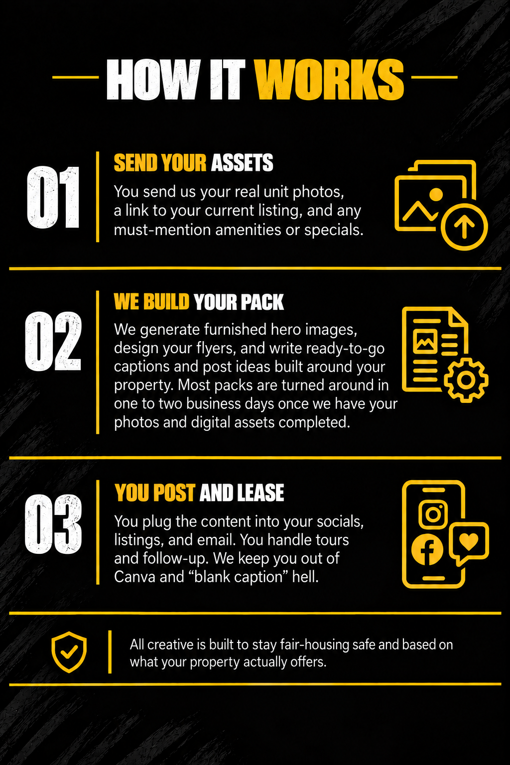 How it works: send your assets, we build your pack, you post and lease. All creative stays fair-housing safe.